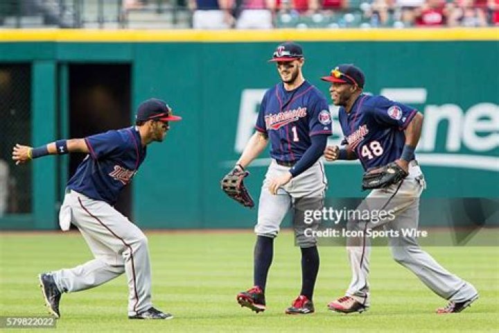 Eddie Rosario Minnesota Twins: The Journey of a Star Outfielder