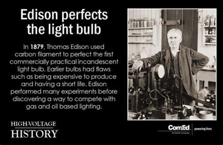 Unveiling the Power of Edison Number: A Comprehensive Guide