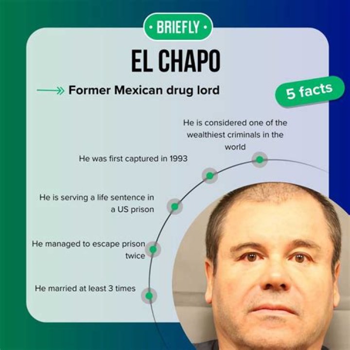 El Chapo Worth: The Untold Wealth Behind the World's Most Infamous Drug Lord