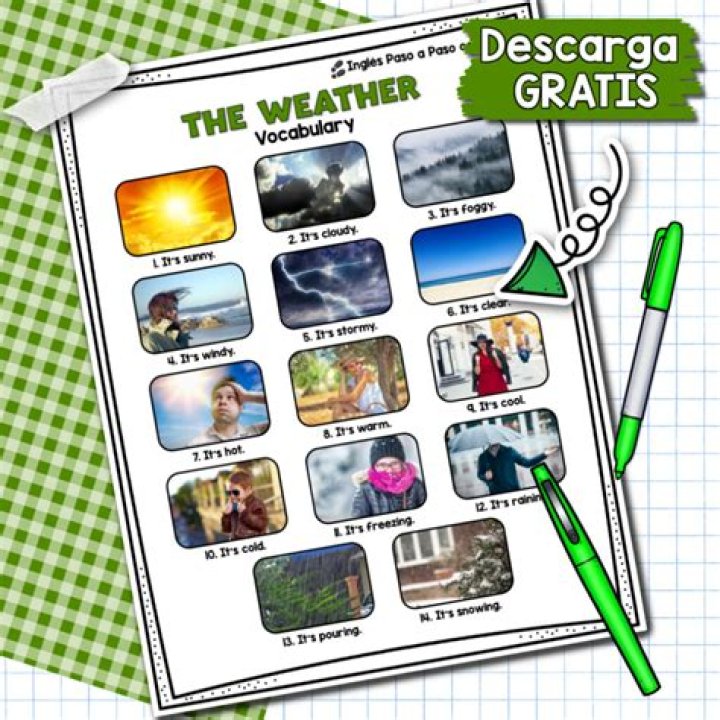 Understanding the Climate in Elizabeth: A Comprehensive Guide