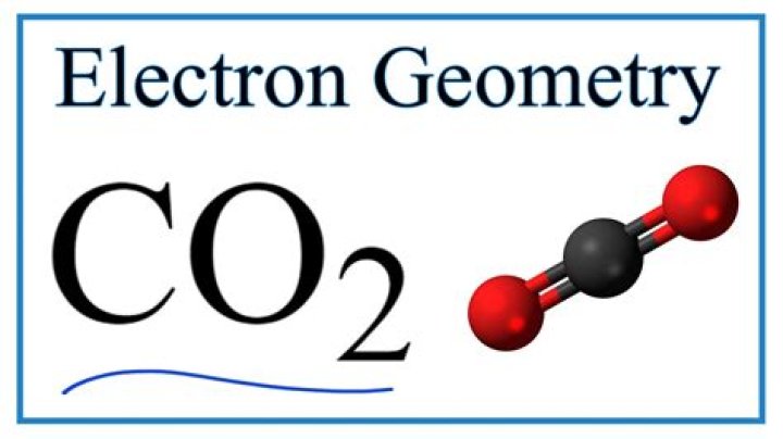 Understanding Electron Geometry for CO2: A Comprehensive Guide