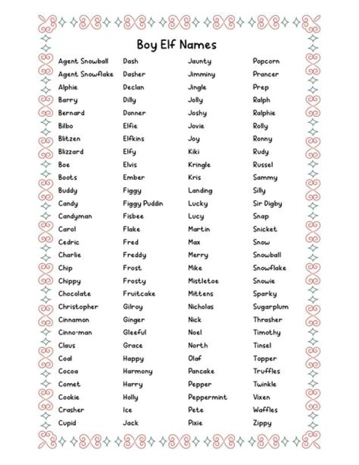 Unique Elf Names for Males: A Comprehensive Guide to Choosing the Perfect Name