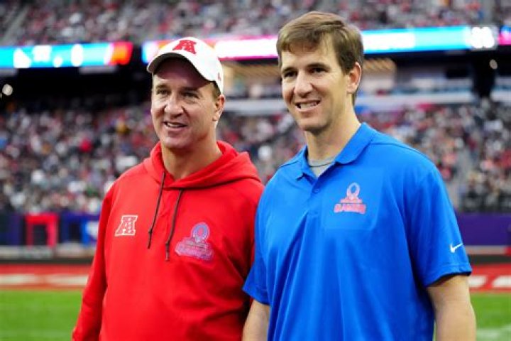 Eli Manning Birthdate: A Comprehensive Look into the Life of a Legendary Quarterback