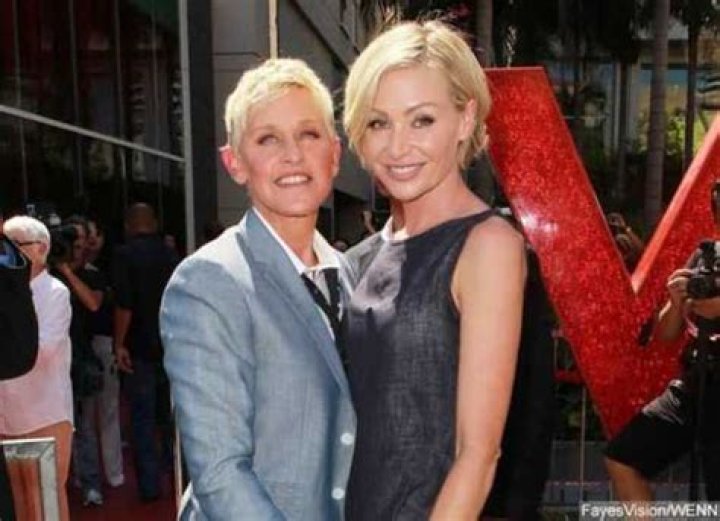 Ellen and Portia Divorced: A Comprehensive Look at Their Relationship and Separation