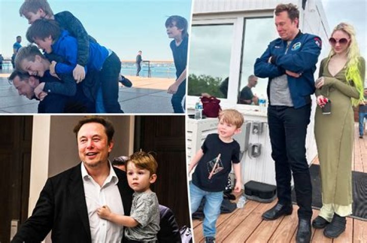 Elon Musk's Kids Name: A Comprehensive Guide to the Names and Stories Behind Them