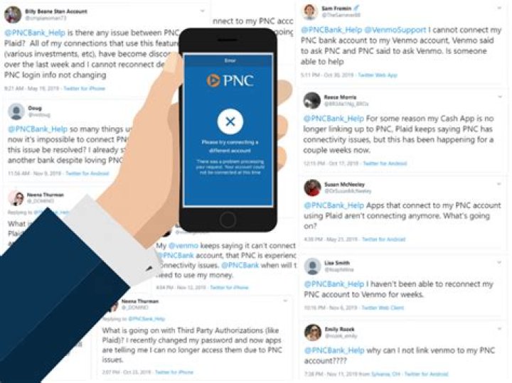 Email PNC Customer Service: A Comprehensive Guide to Efficient Banking Solutions
