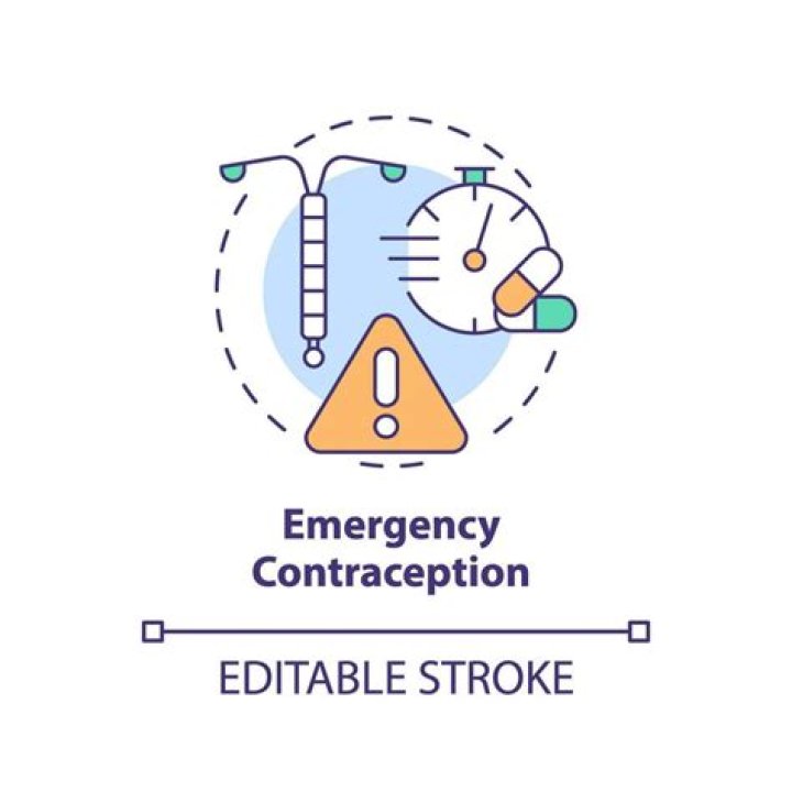 Emergency Contraception Near Me: Your Ultimate Guide