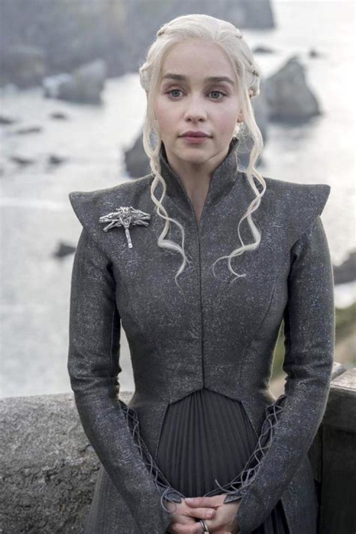 Emilia Clarke: The Rising Star in the Entertainment Industry