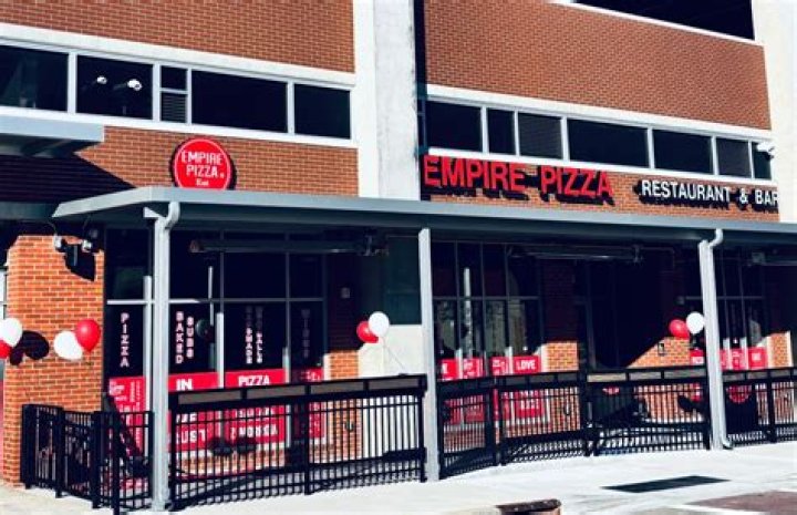 Empire Pizza Rock Hill: A Comprehensive Guide to the Ultimate Pizza Experience