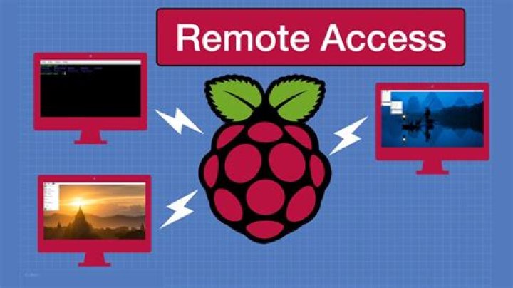How to Enable Remote Access on Raspberry Pi for Seamless Connectivity