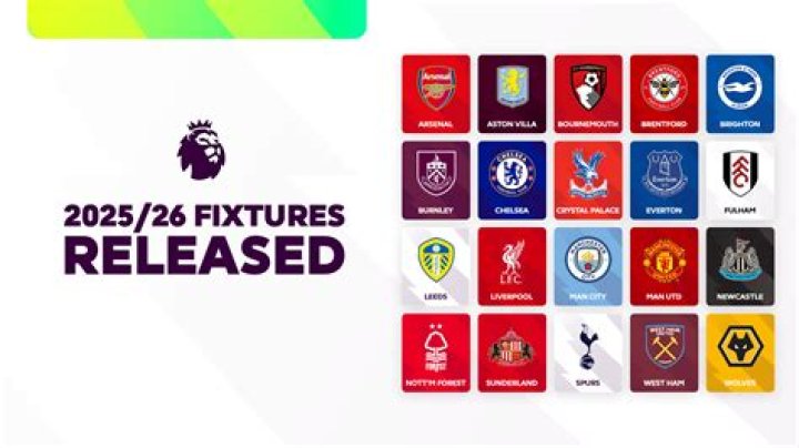 English Premier League Christmas Fixtures: A Festive Football Extravaganza
