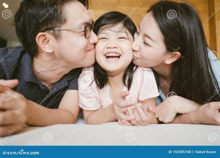 Erika Araceni Parents: A Comprehensive Look into Their Background and Influence