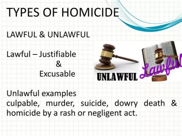 Excusable Homicide Examples: Understanding the Legal Framework and Real-Life Scenarios