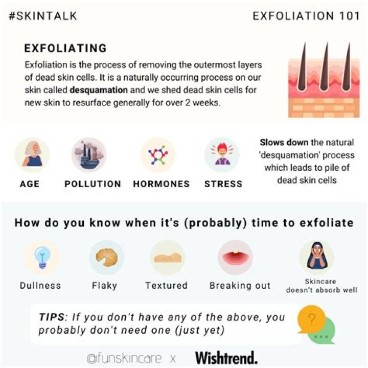 Exfoliating Guide: The Ultimate Path to Radiant and Healthy Skin