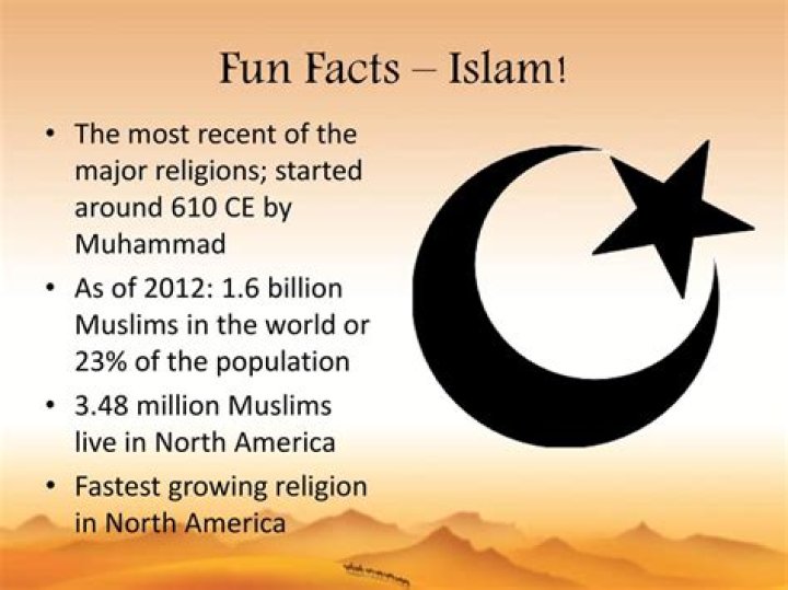 Unveiling the Mysteries of Hinduism: Facts, Beliefs, and Practices