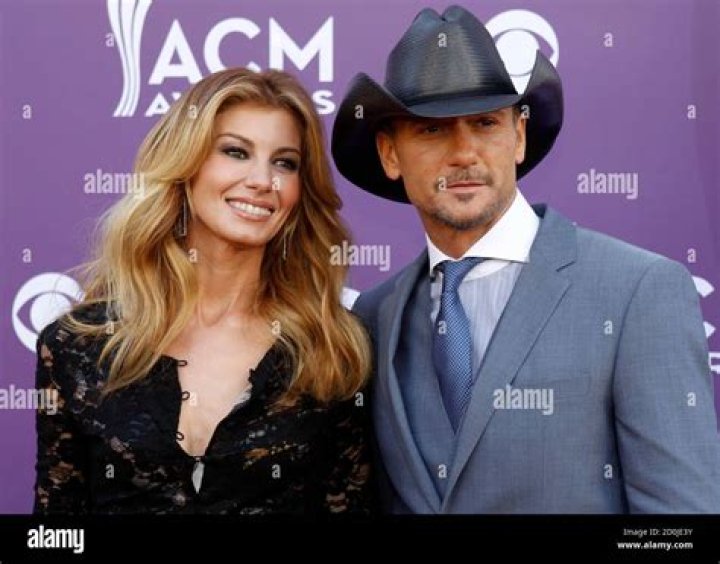 Faith Hill Husband: A Deep Dive Into the Life and Legacy of Tim McGraw