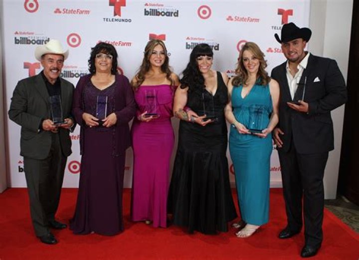 Jenni Rivera's Family: Unveiling the Rivera Dynasty