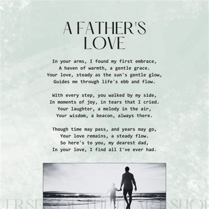Father's Love by Georgetrait: Exploring the Depth of Paternal Affection