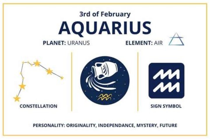 Discover the Mystical World of February 3 Aquarius: Traits, Love, and Success