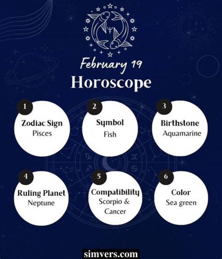 Unveiling the Mysteries of February 19 Zodiac: A Comprehensive Guide