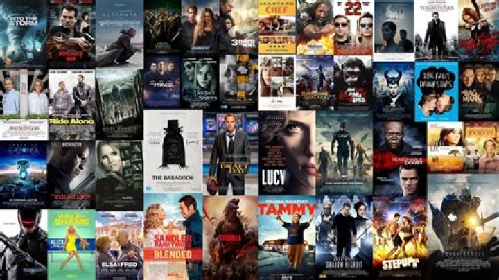 Films in Cinema: The Ultimate Guide to Moviegoing Experiences