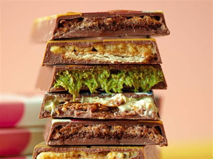 Find Your Sweet Treat: The Ultimate Guide to Dubai Chocolate Bars
