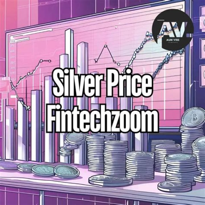 Fintechzoom.comilver Price: Your Comprehensive Guide to Silver Investment in the Fintech Era