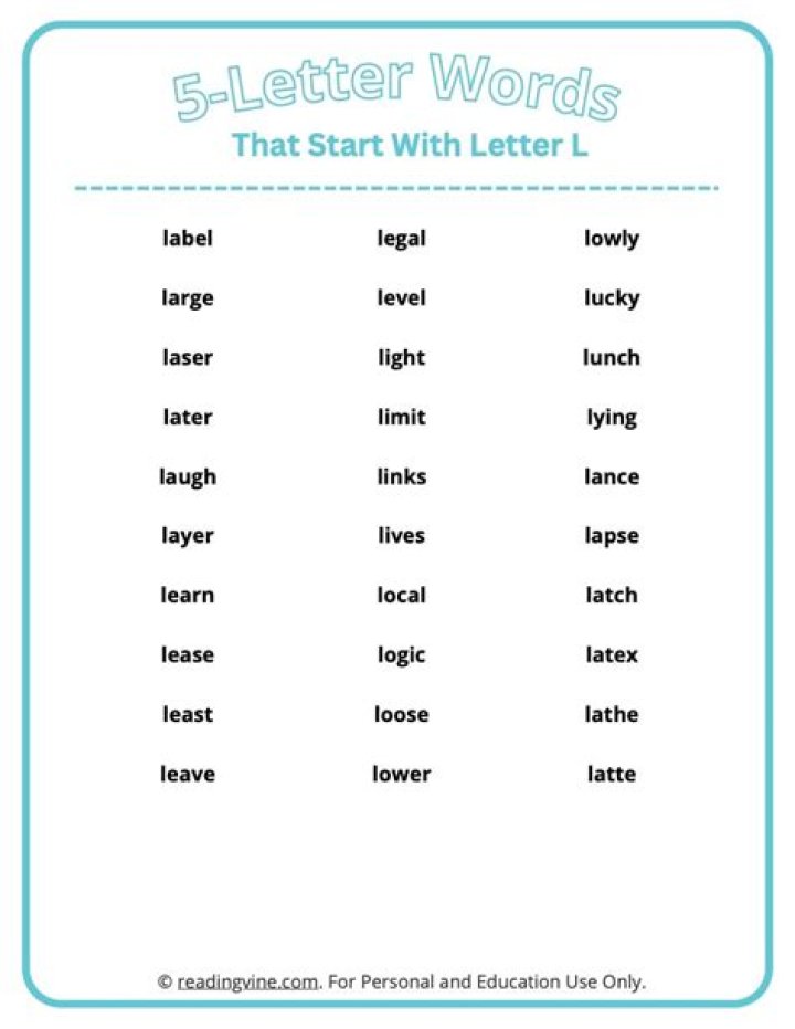 Exploring Five Letter Words That Begin With E: A Comprehensive Guide