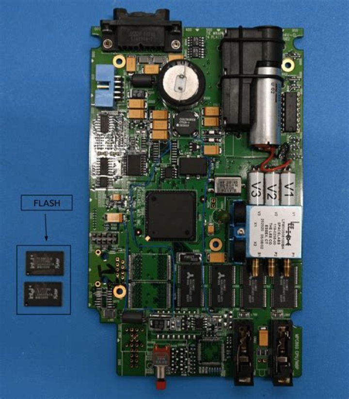 Flashmash 2 Unblocked: The Ultimate Guide to Unlocking Fun and Entertainment