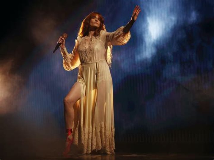 Florence the Machine: A Musical Journey Through Time