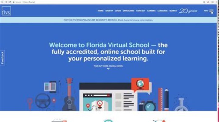Florida Virtual Flex Login: A Comprehensive Guide to Navigating the System