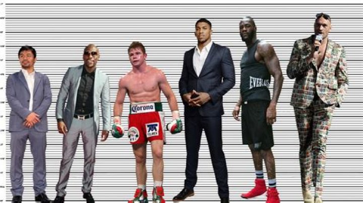 Floyd Mayweather Height: Unveiling the Boxing Legend's Stature