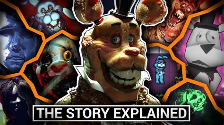 Unveiling the FNAF Animatronics Backstory: A Comprehensive Dive into the Dark Origins