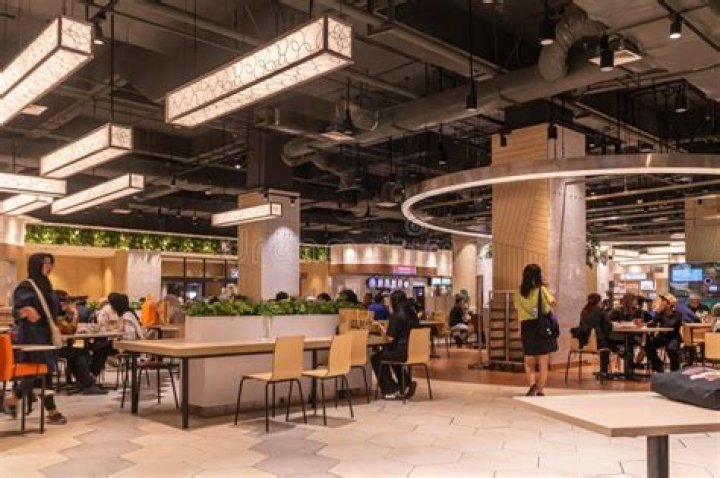 Exploring the Allure of Food in Fashionhow Mall