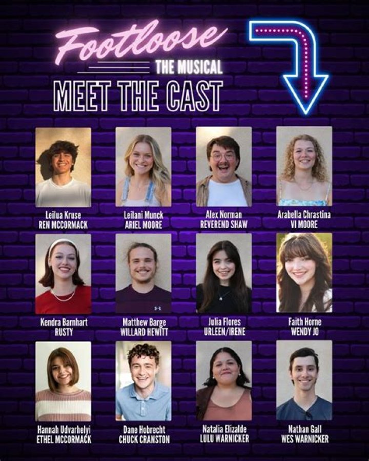 Footloose Musical Cast: A Comprehensive Look at the Talent Behind the Iconic Production