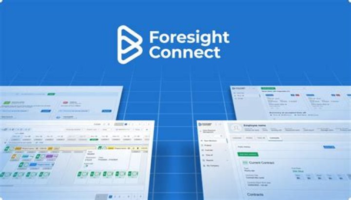 Foresight Connect: Unlocking the Future of Innovation and Collaboration