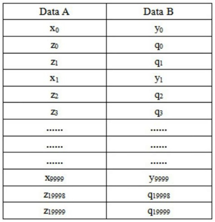 Comprehensive Guide to Mastering the Format: Everything You Need to Know