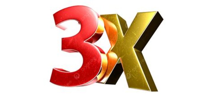 Fortizome: The Ultimate Guide to Understanding Its Uses, Benefits, and Applications