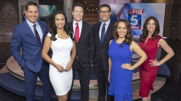 Unveiling the Truth: Fox News Anchors on The Five