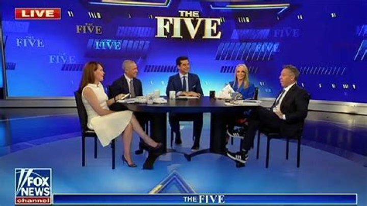 Fox News Channel: The Five Cast &ndash; Your Ultimate Guide