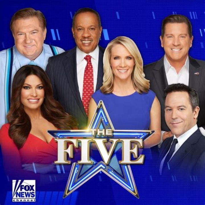 Fox News Five Hosts: Exploring Their Impact and Influence