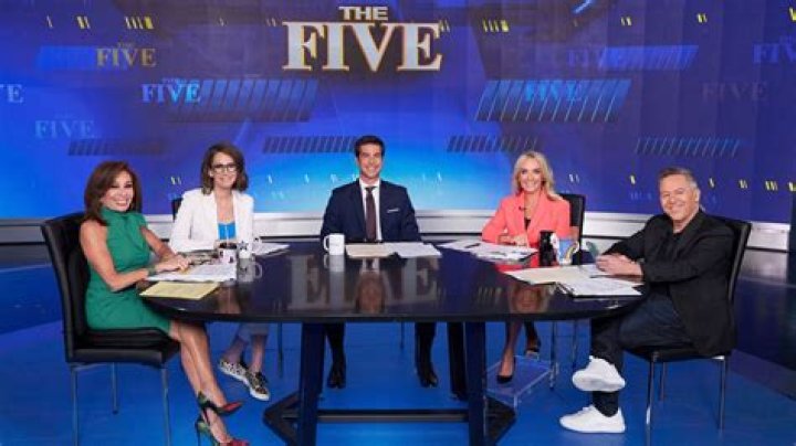Fox News' The Five: A Comprehensive Guide to the Influential Political Talk Show