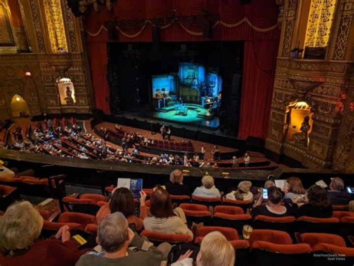 Fox Theater Tucson Events: A Premier Destination for Entertainment Enthusiasts