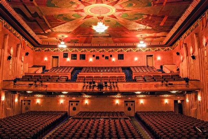 Fox Tucson Theatre: A Historical Gem in the Heart of Arizona