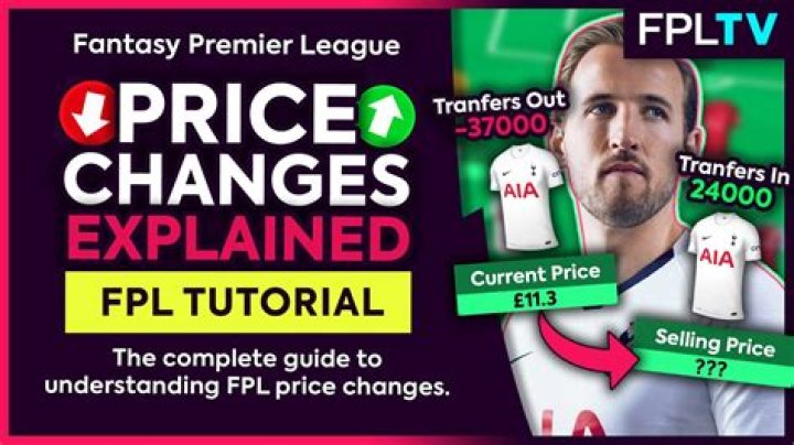 FPL Price Changes: A Comprehensive Guide to Understanding and Maximizing Your Fantasy Premier League Team