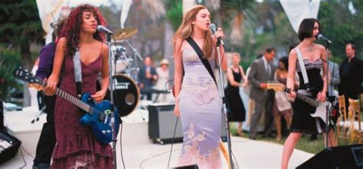 Freaky Friday Ultimate: The Ultimate Guide to Understanding and Enjoying the Iconic Movie