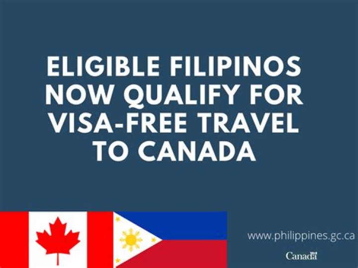 Free Philippine TV Shows: Your Ultimate Guide to Accessing Filipino Entertainment