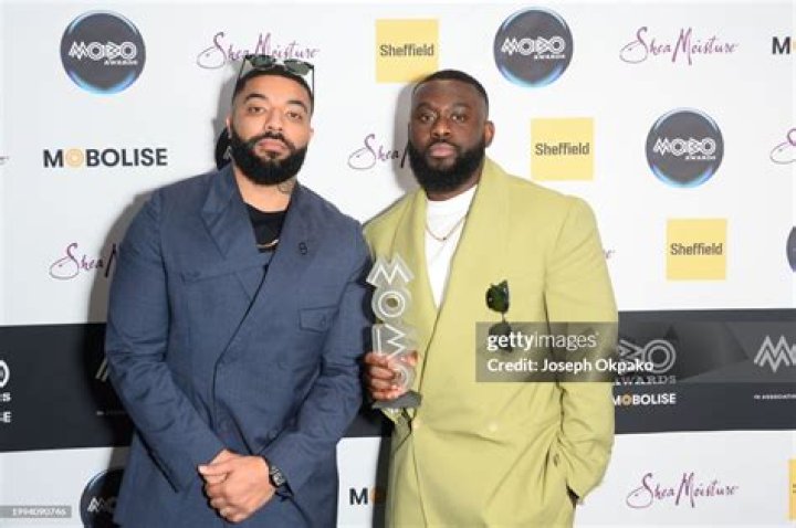 Fuhad Height: A Comprehensive Guide to the Rising Star