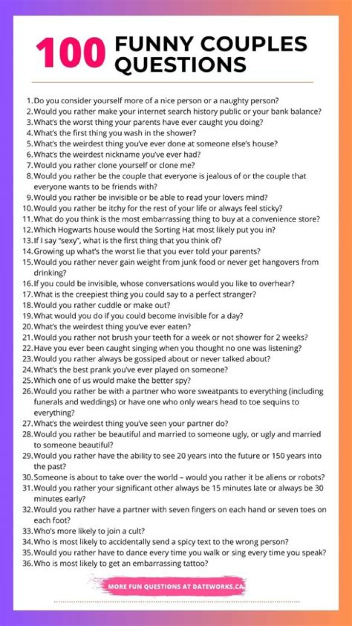 Fun Questions to Ask Couples: Strengthening Your Bond Through Meaningful Conversations