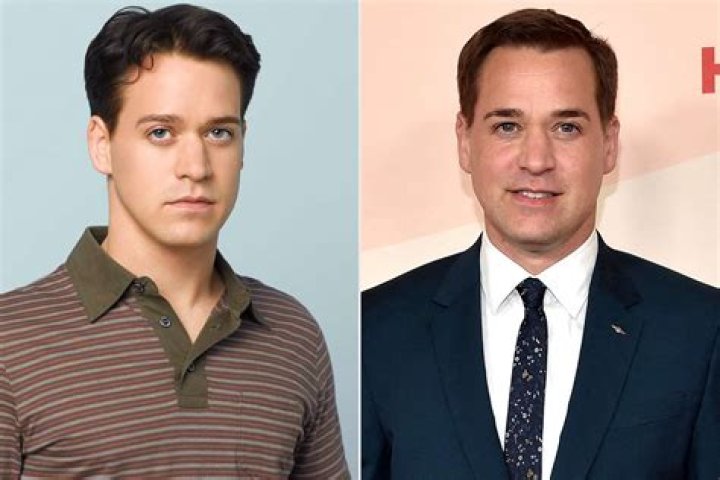 George O'Malley Actor: The Life, Career, and Legacy of a Beloved Star